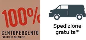 CentoperCento